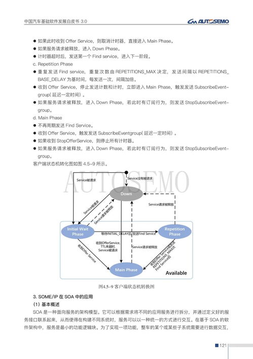中國汽車基礎軟件發展白皮書3.0發布，助力汽車產業智能化轉型