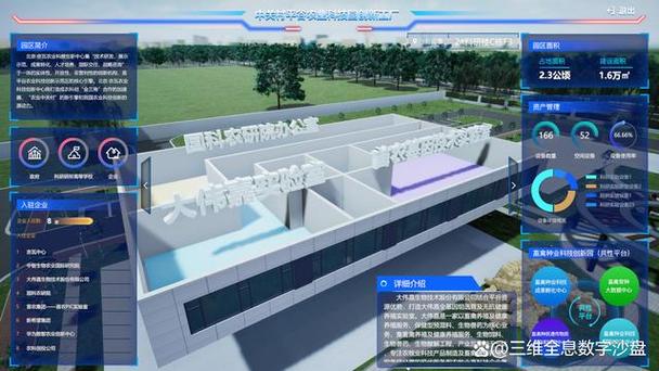 地理信息系統與虛擬現實融合下的可視化數據處理平臺